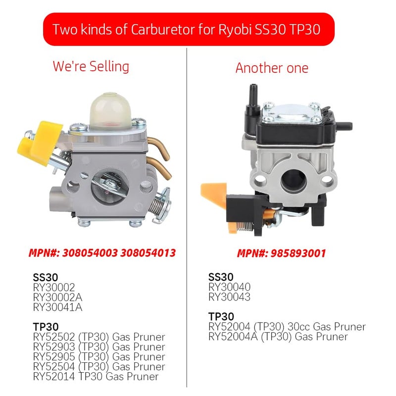 HUZTL CS26 Carburetor for Ryobi Homelite SS26 SS30 CS30 25cc 26cc 30cc Trimmer Blower Weed Eater Parts 308054043 308054013 308054003 308054077 C1U-H60 - Image 3